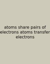 Atoms Share Pairs Of Electrons Atoms Transfer Electrons