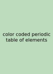Color Coded Periodic Table Of Elements