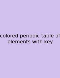 Colored Periodic Table Of Elements With Key