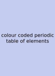 Colour Coded Periodic Table Of Elements