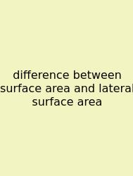 Difference Between Surface Area And Lateral Surface Area