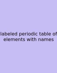Labeled Periodic Table Of Elements With Names