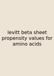 Levitt Beta Sheet Propensity Values For Amino Acids