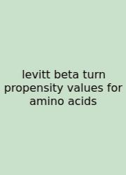 Levitt Beta Turn Propensity Values For Amino Acids