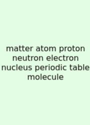 Matter Atom Proton Neutron Electron Nucleus Periodic Table Molecule