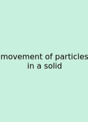 Movement Of Particles In A Solid