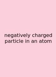 Negatively Charged Particle In An Atom
