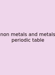 Non Metals And Metals Periodic Table
