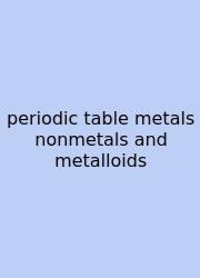 Periodic Table Metals Nonmetals And Metalloids