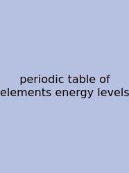 Periodic Table Of Elements Energy Levels