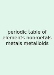 Periodic Table Of Elements Nonmetals Metals Metalloids