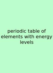 Periodic Table Of Elements With Energy Levels