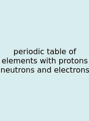 Periodic Table Of Elements With Protons Neutrons And Electrons