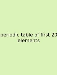 Periodic Table Of First 20 Elements