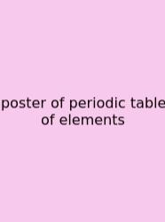 Poster Of Periodic Table Of Elements