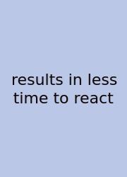 Results In Less Time To React