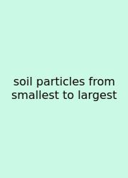 Soil Particles From Smallest To Largest