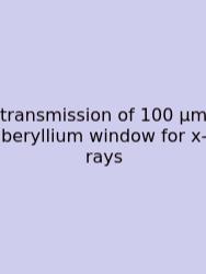 Transmission Of 100 Μm Beryllium Window For X-rays