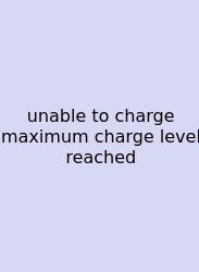 Unable To Charge Maximum Charge Level Reached