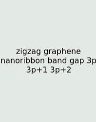Zigzag Graphene Nanoribbon Band Gap 3p 3p+1 3p+2