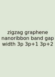 Zigzag Graphene Nanoribbon Band Gap Width 3p 3p+1 3p+2